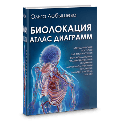 Биолокация. Атлас диаграмм. Методическое пособие для диагностики: органов дыхания, пищеварительной системы, мочевыделительной системы, половой систем, тканей