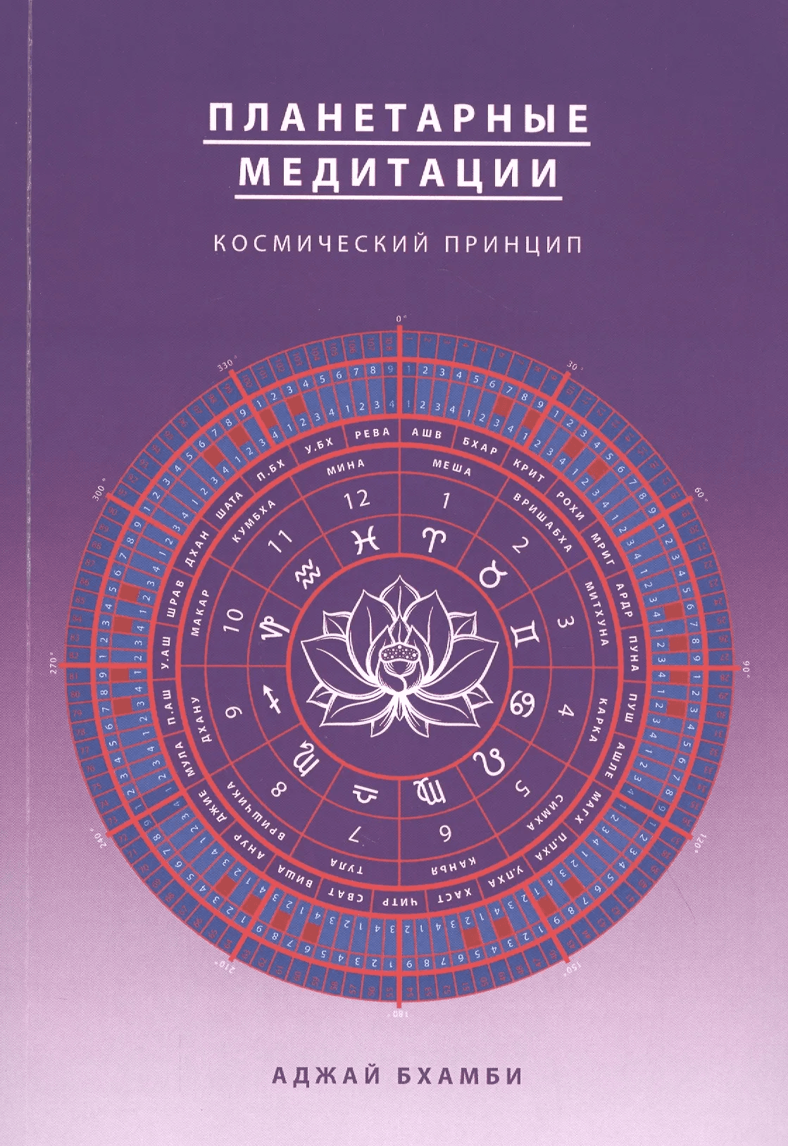 Планетарные медитации Космический подход