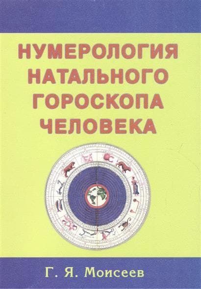 Нумерология натального гороскопа человека