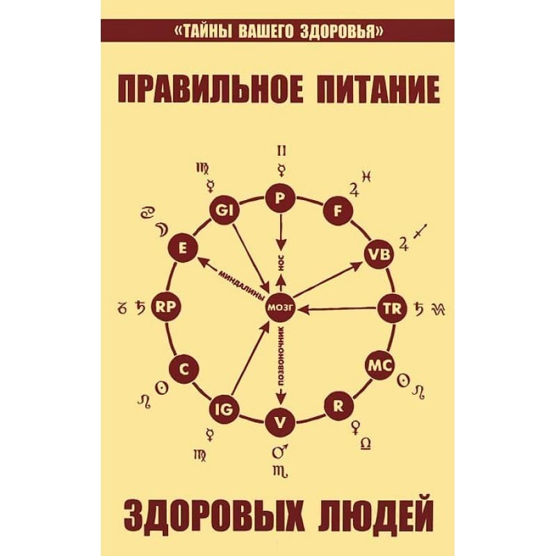 Правильное питание здоровых людей