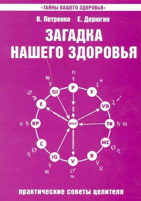 Загадка нашего здоровья Кн. 4 Практические советы целителя