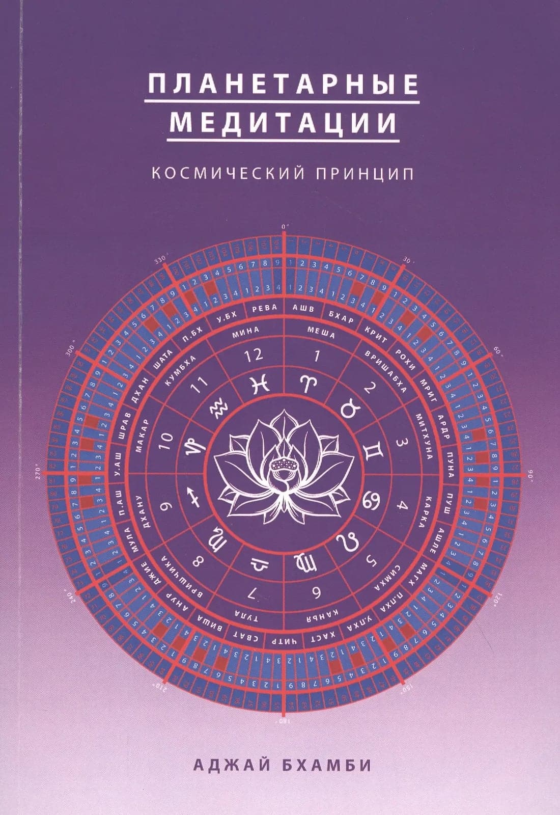 Планетарные медитации Космический подход